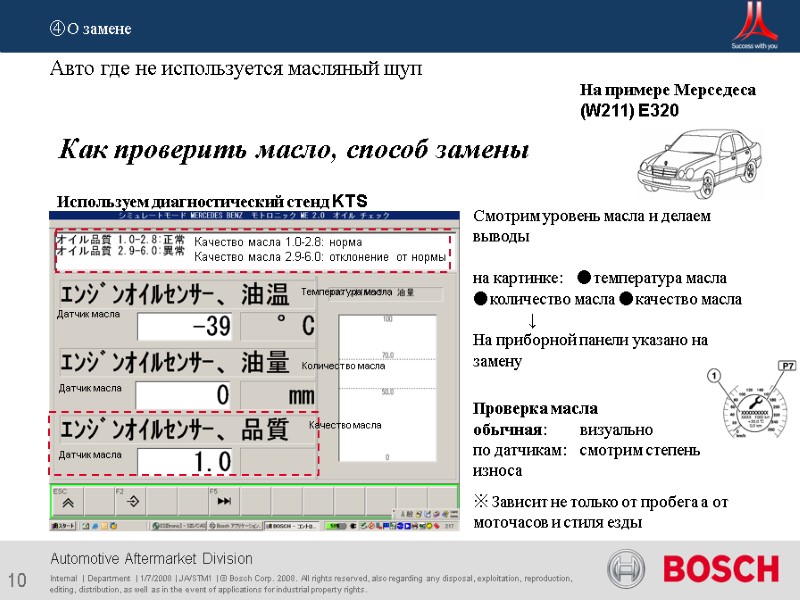 10 ④О замене Internal  | Department  | 1/7/2008 | JA/STM1 | ©